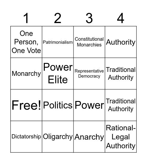 Chapter 17 - Government and Politics Bingo Card