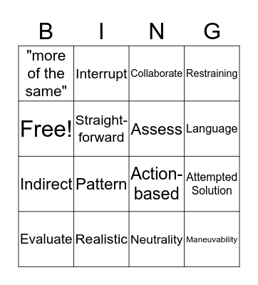 Brief Therapy (MRI) Bingo Card