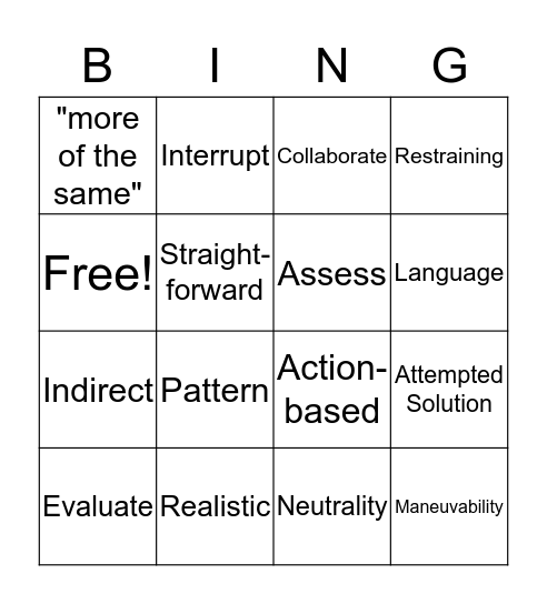 Brief Therapy (MRI) Bingo Card
