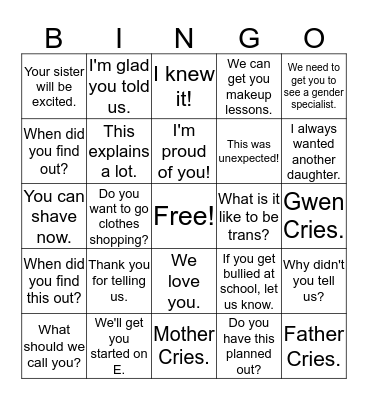 Coming Out Gone Right Bingo Card