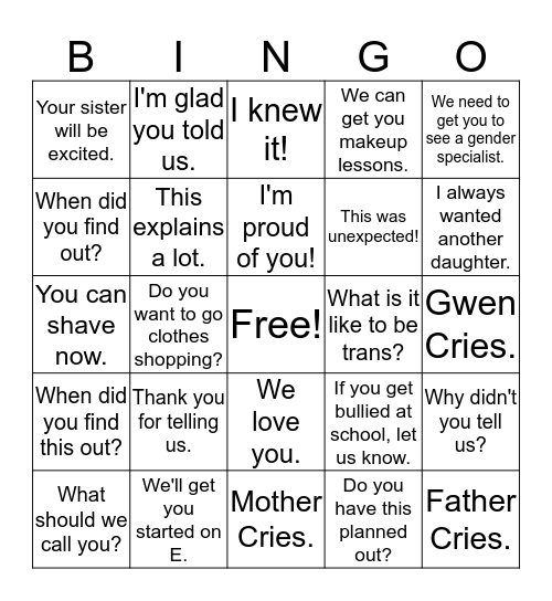 Coming Out Gone Right Bingo Card