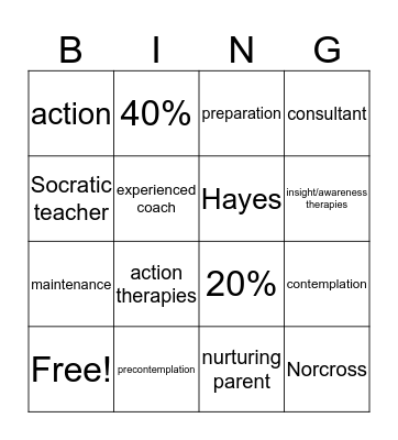 Transdiagnostic Approaches Bingo Card