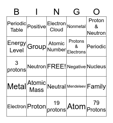 Atomic Bingo Card