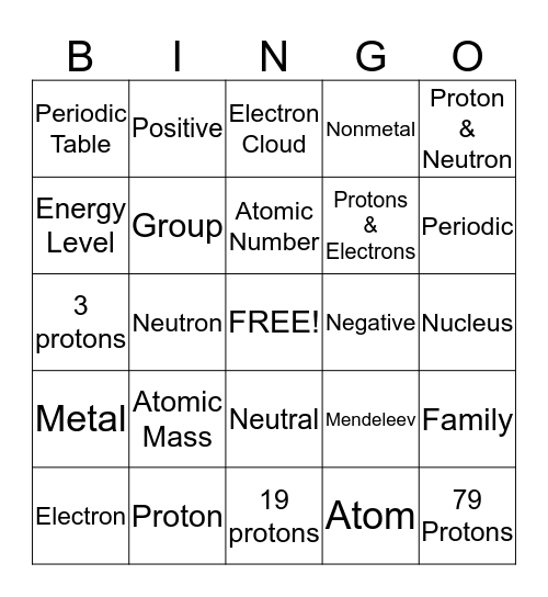 Atomic Bingo Card