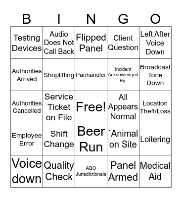 C3 Bingo Card