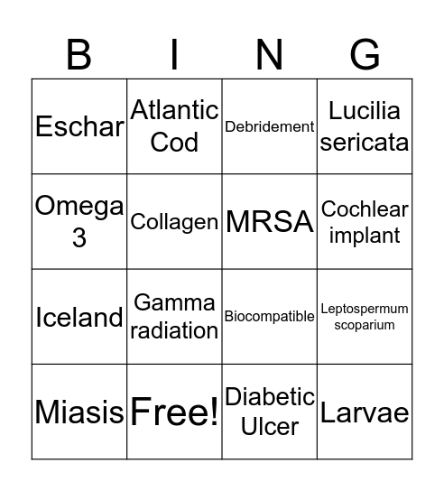 Alternative Wound Care Methods Bingo Card