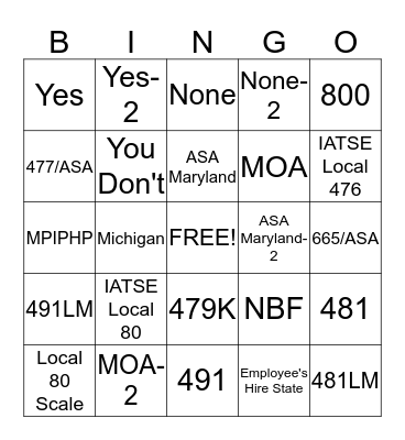 J U R I S D I C T I O N    B I N G O ! Bingo Card