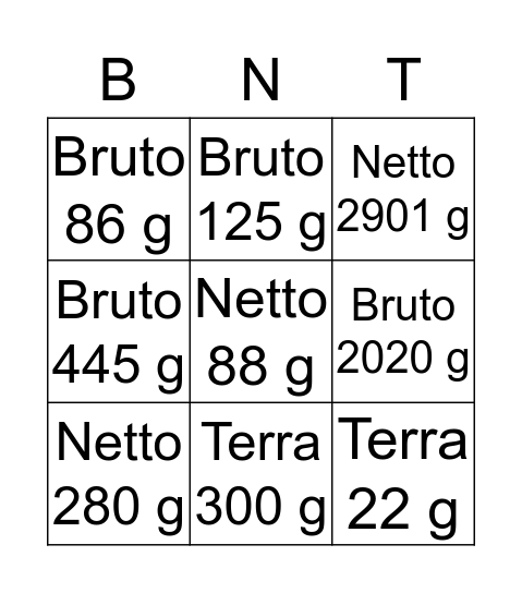 Bruto netto terra Bingo Card