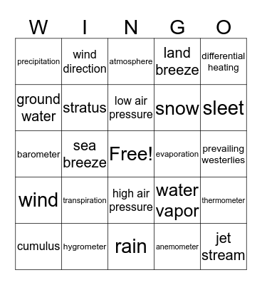 Weather Bingo Card