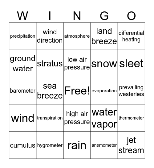 Weather Bingo Card