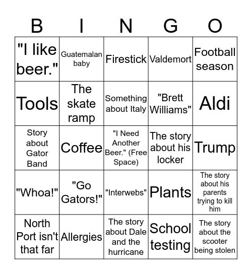 Mike Bingo  Bingo Card