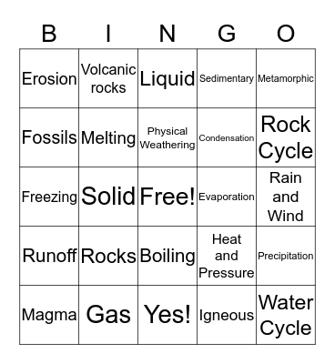 Weather Rock Cycle Bingo Card