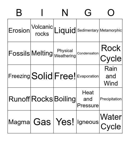 Weather Rock Cycle Bingo Card