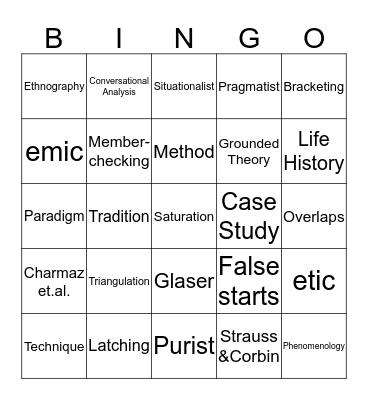 Research Terminology Bingo Card