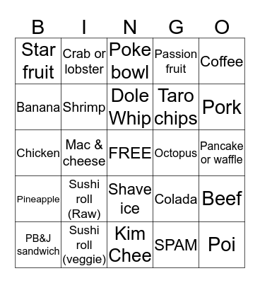 Hawaii Food Bingo Card