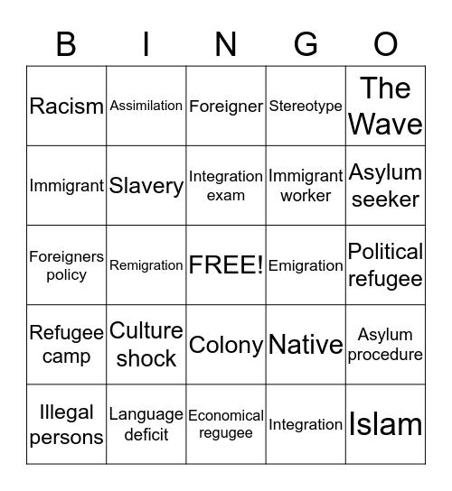 The multicultural society Bingo Card