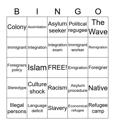 The multicultural society Bingo Card