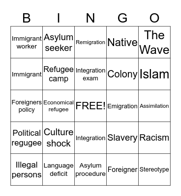 The multicultural society Bingo Card