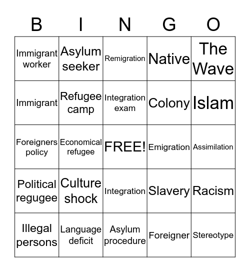 The multicultural society Bingo Card