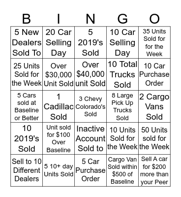 GP 01 Remarketing Bingo! Bingo Card