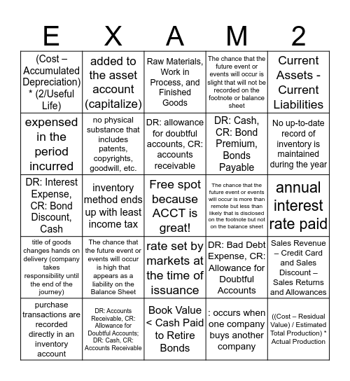 ACCT 2301 Exam 2 Review Bingo Card