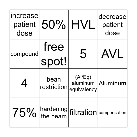 Filtration  Bingo Card