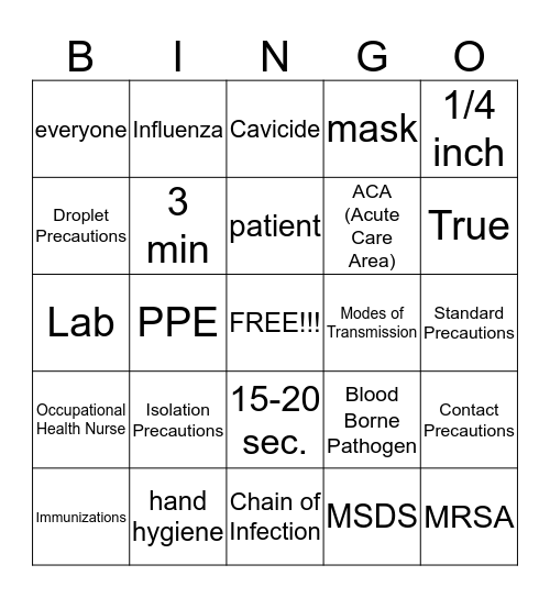 What you should know about Infection Control!! Bingo Card