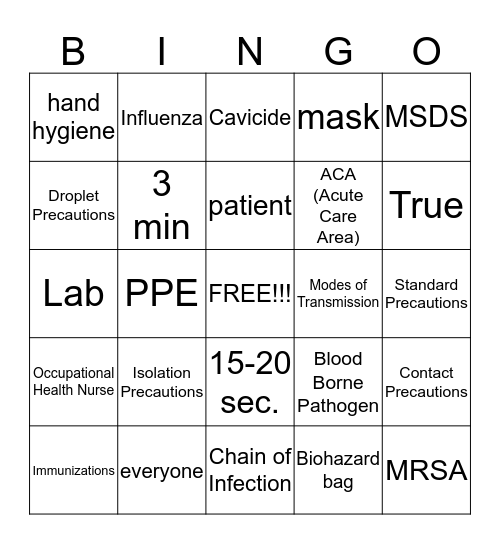 What you should know about Infection Control!! Bingo Card