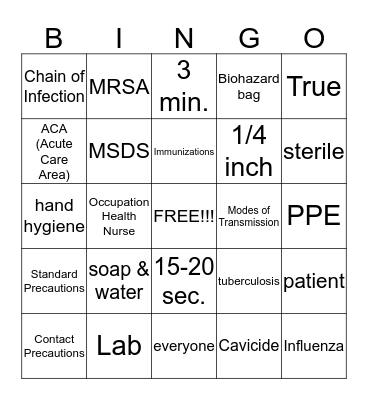 What you should know about Infection Control!! Bingo Card