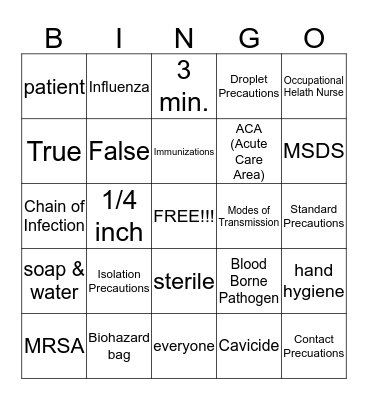 What you should know about Infection Control!! Bingo Card