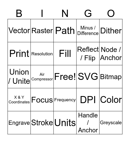 Vector Vocab Bingo Card