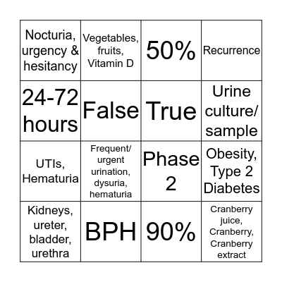 UTI vs. BPH Bingo Card