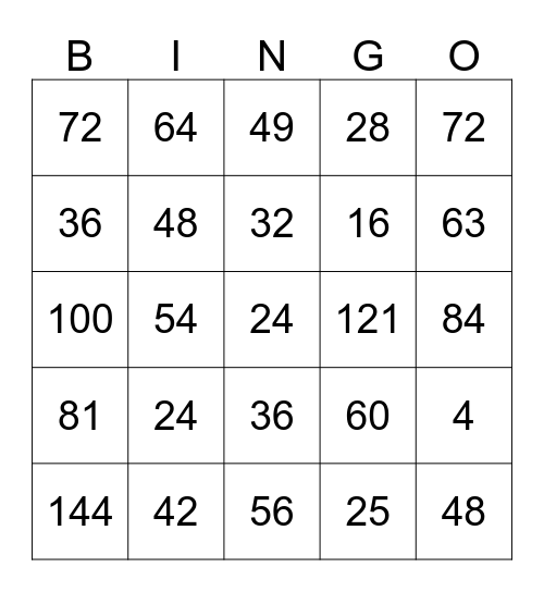 Multiplication! Bingo Card