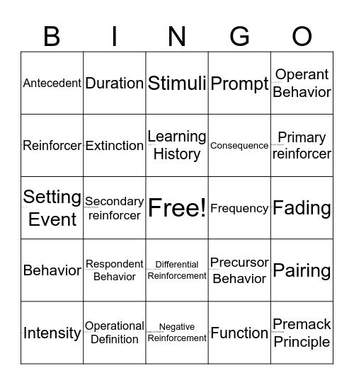 Behavioral Bingo Card