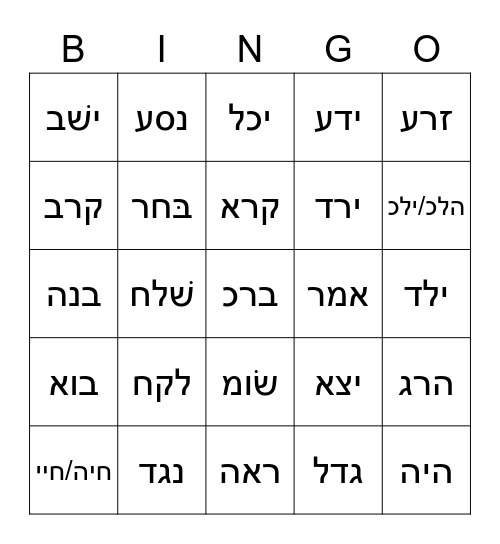 Lech L'cha Common Shorashim (1-30) - Hebrew Bingo Card