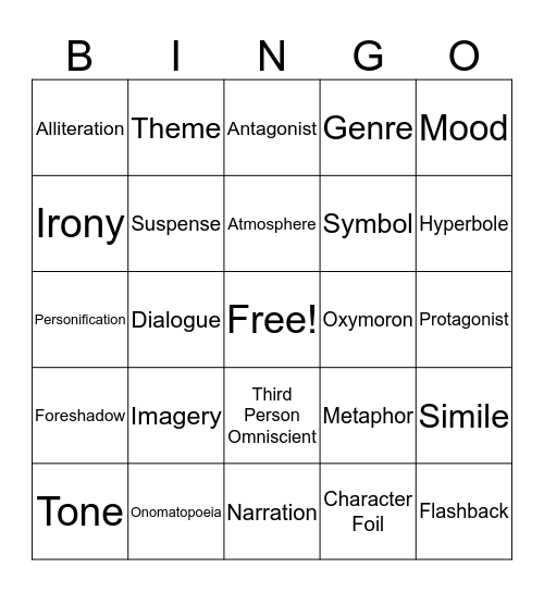 Literary Devices  Bingo Card