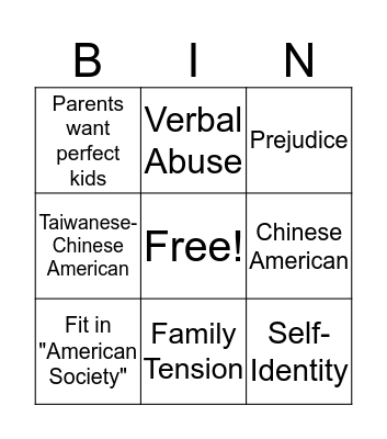 Content Relation  Bingo Card