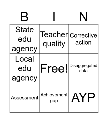 NCLB Bingo Card