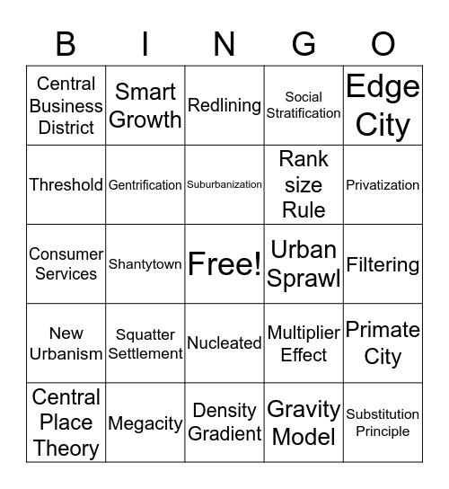 Unit 7 Vocab Urbanization Bingo Card