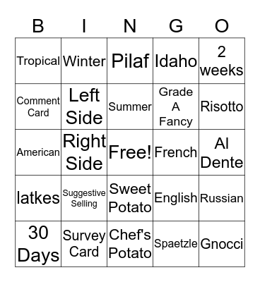 CPAS Review Bingo Card