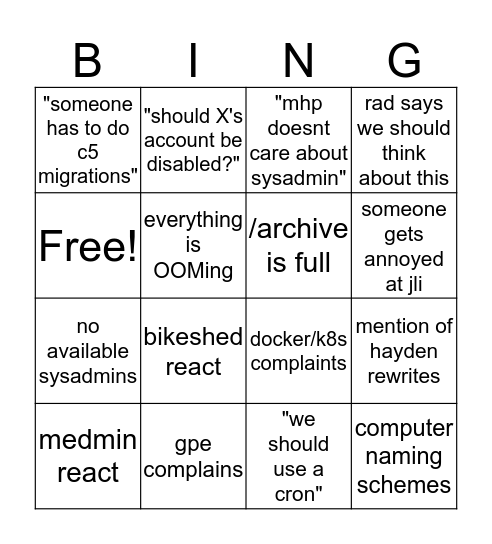 sysadmin-ops bingo Card