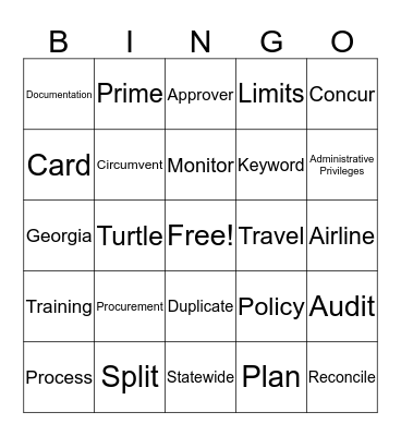 Charging Up Your P-Card Program Bingo Card