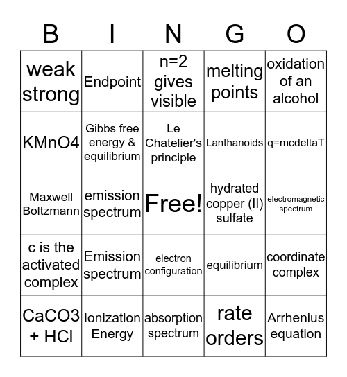 501 Chem Review bingo Card