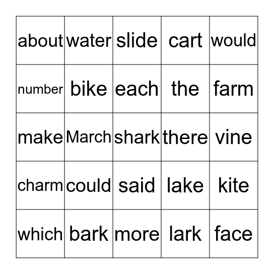 Review Word Guess Who ? Bingo Card