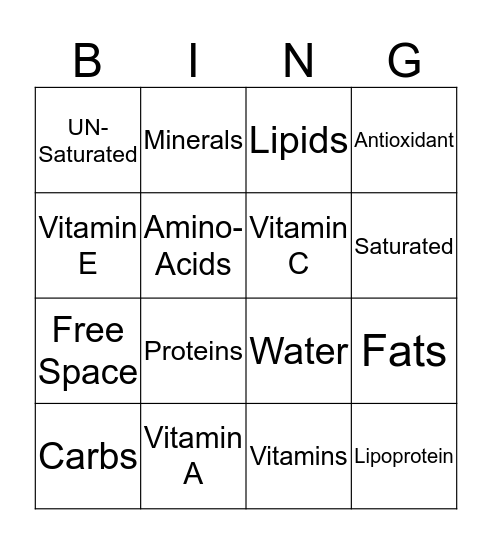 Essential Nutrients Bingo Card