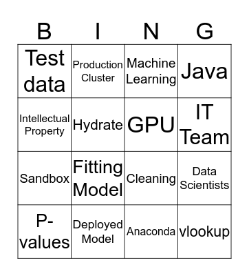 Data Science Bingo Card