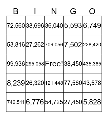 Multiplication BINGO! Bingo Card