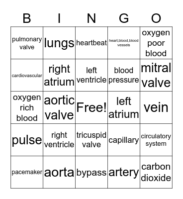 The Heart Bingo Card