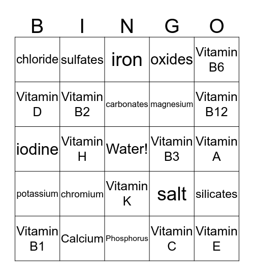 Vitamins, Minerals, and Water Bingo Card