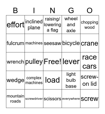 Simple Machines Bingo Card